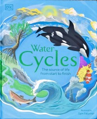 Image of Water Cycles